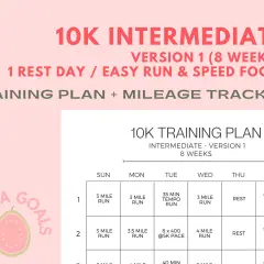 Plan treningowy na 10 km dla średniozaawansowanych. Obejmuje 8 tygodni, dni odpoczynku, biegi łatwe i trening szybkościowy.