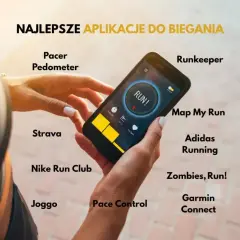Dłonie trzymają smartfon z ekranem aplikacji do biegania. Wokół wyświetlone nazwy popularnych aplikacji, w tym darmowa aplikacja do biegania.