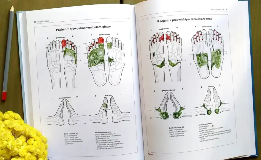 Refleksologia stóp - Kiedy uciskać, a kiedy diagnozować?