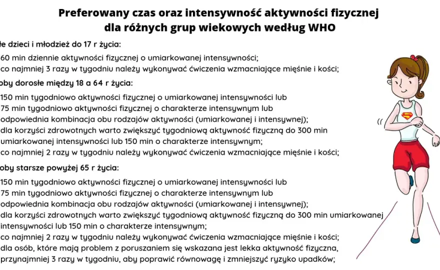 Umiarkowana aktywność fizyczna - Ile ruchu dla zdrowia?