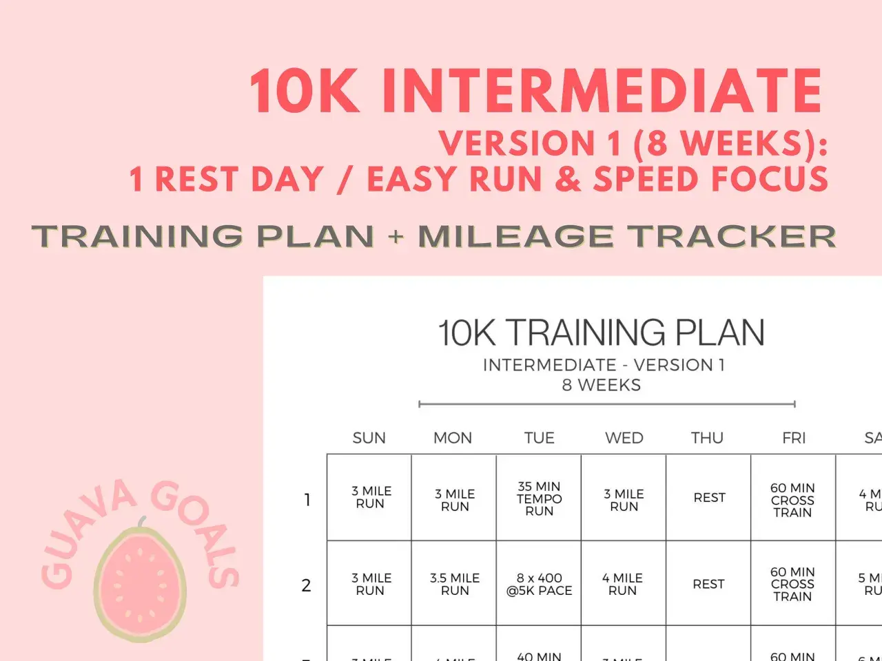 Plan treningowy na 10 km dla średniozaawansowanych. Obejmuje 8 tygodni, dni odpoczynku, biegi łatwe i trening szybkościowy.